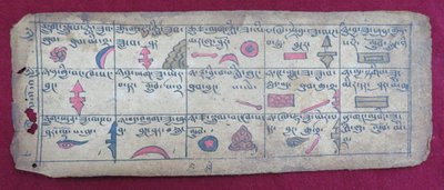 Almanacco astrologico Ersu per metà del 5° mese, con pittogrammi Ersu Shaba e spiegazioni in tibetano da Unbekannt Unbekannt